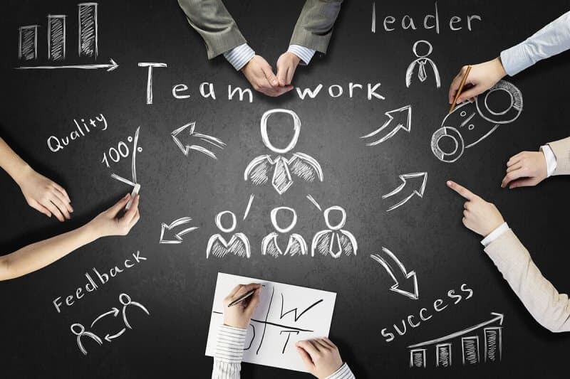 A chalkboard teamwork diagram, with hands drawing and pointing around it